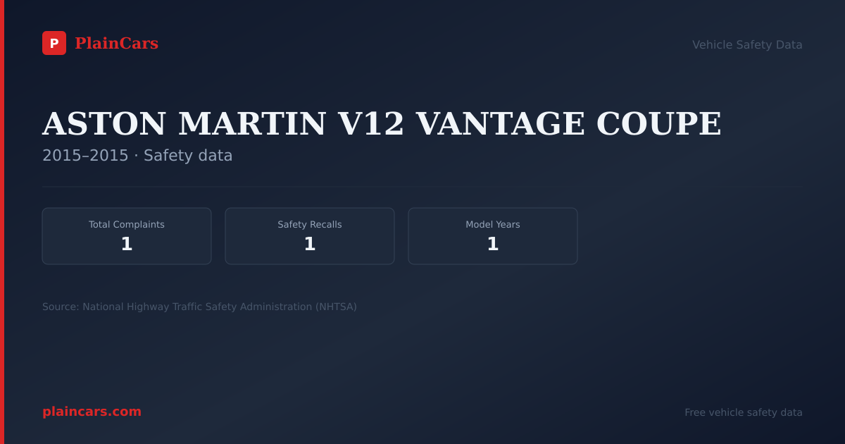 Shareable NHTSA safety card for ASTON MARTIN V12 VANTAGE COUPE: NHTSA complaints and recalls