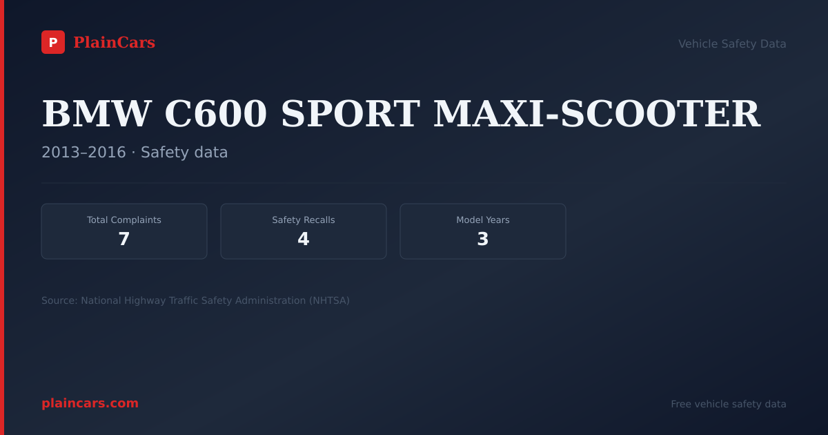 Shareable NHTSA safety card for BMW C600 SPORT MAXI-SCOOTER: NHTSA complaints and recalls
