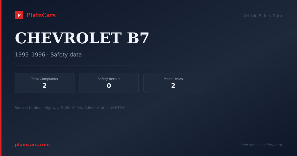 Shareable NHTSA safety card for CHEVROLET B7: NHTSA complaints and recalls