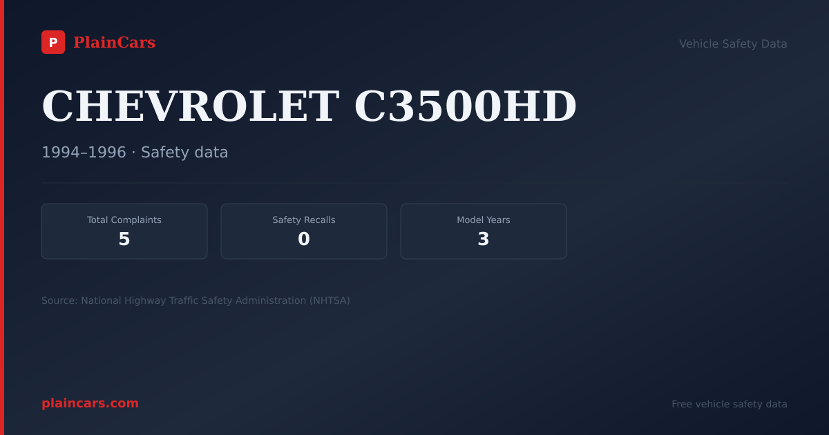 Shareable NHTSA safety card for CHEVROLET C3500HD: NHTSA complaints and recalls