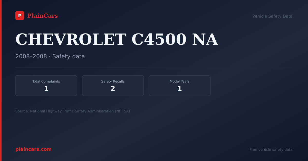 Shareable NHTSA safety card for CHEVROLET C4500 NA: NHTSA complaints and recalls