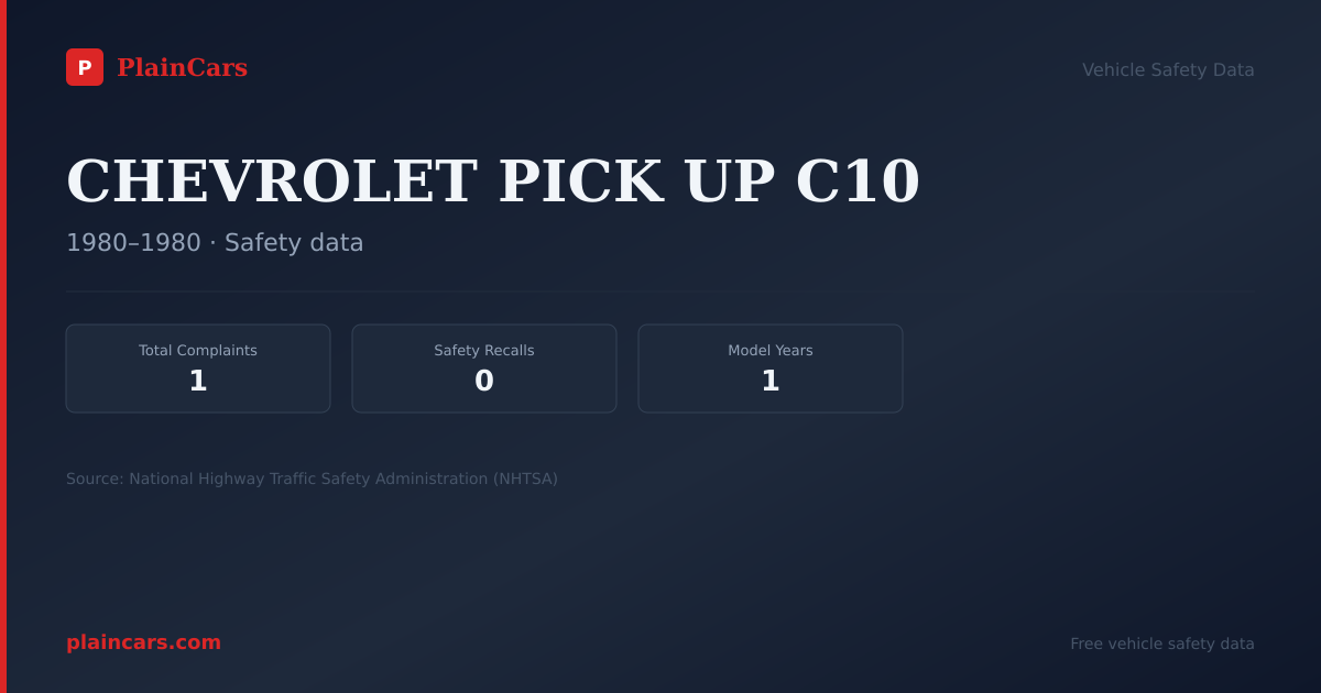 Shareable NHTSA safety card for CHEVROLET PICK UP C10: NHTSA complaints and recalls