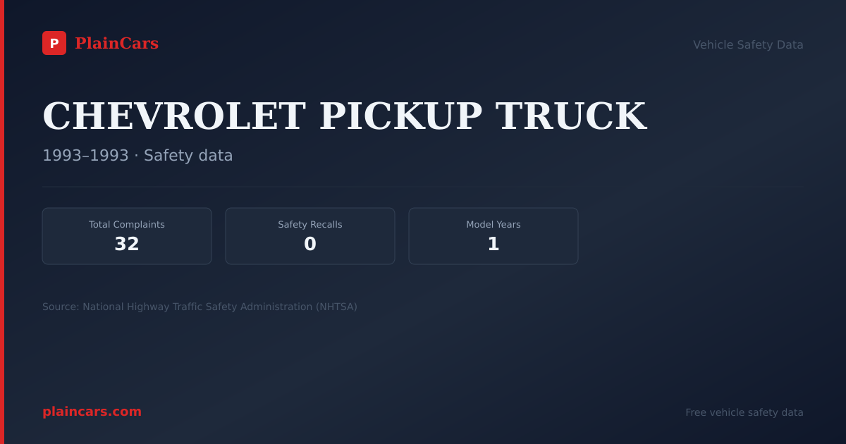 Shareable NHTSA safety card for CHEVROLET PICKUP TRUCK: NHTSA complaints and recalls