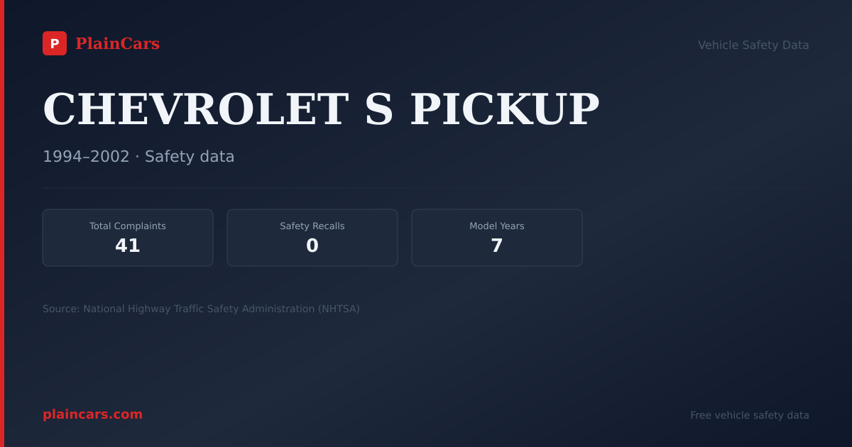 Shareable NHTSA safety card for CHEVROLET S PICKUP: NHTSA complaints and recalls