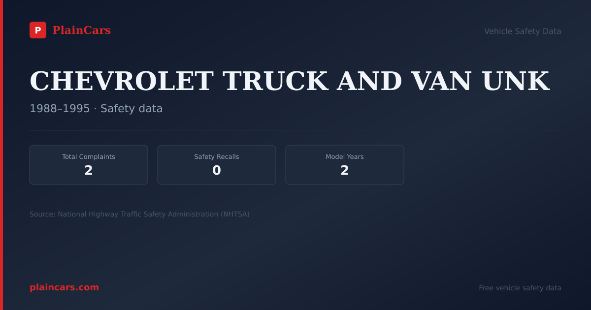 Shareable NHTSA safety card for CHEVROLET TRUCK AND VAN UNK: NHTSA complaints and recalls