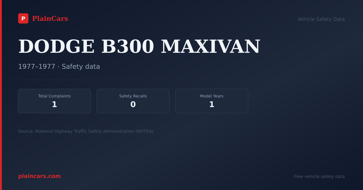 Shareable NHTSA safety card for DODGE B300 MAXIVAN: NHTSA complaints and recalls