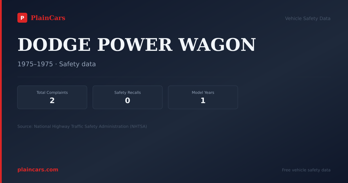 Shareable NHTSA safety card for 1975 DODGE POWER WAGON: NHTSA safety data