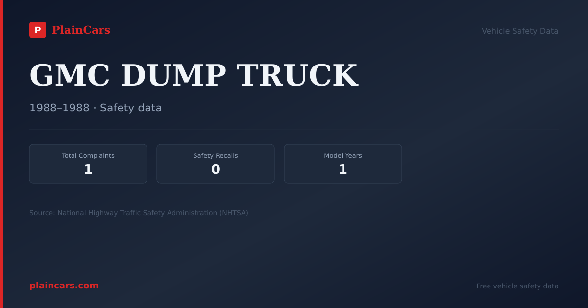 Shareable NHTSA safety card for GMC DUMP TRUCK: NHTSA complaints and recalls
