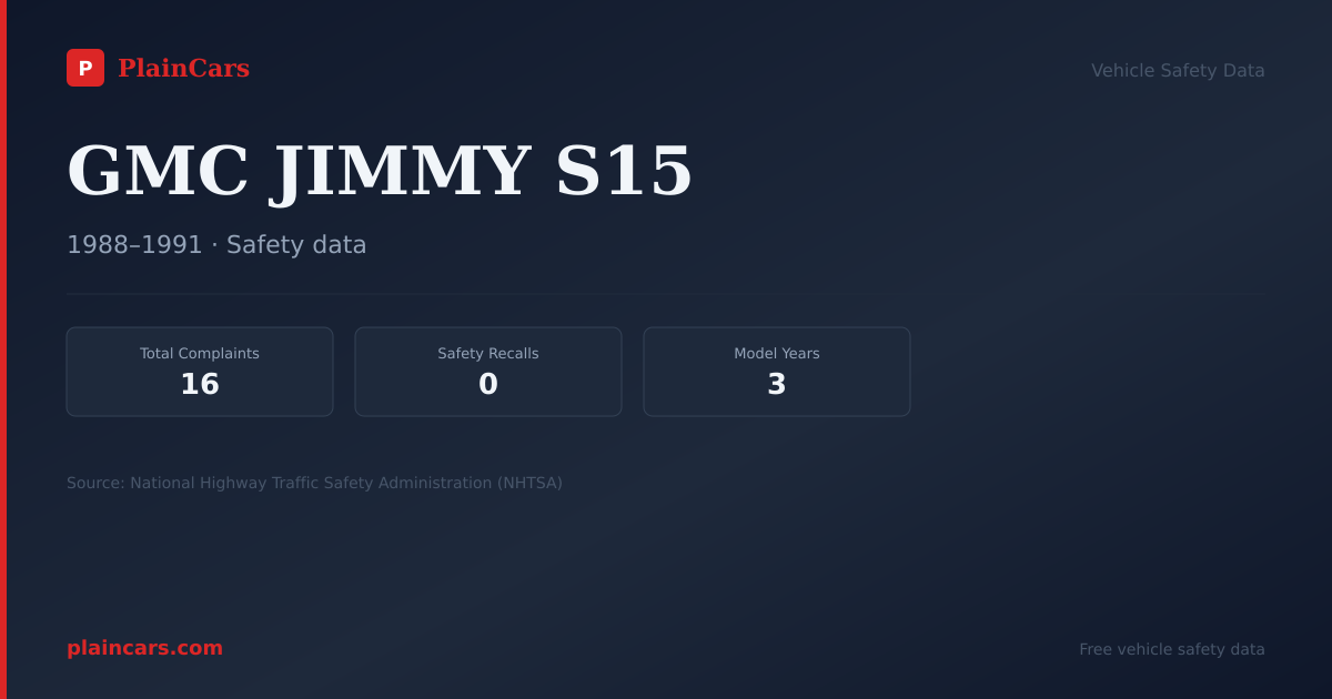 Shareable NHTSA safety card for GMC JIMMY S15: NHTSA complaints and recalls