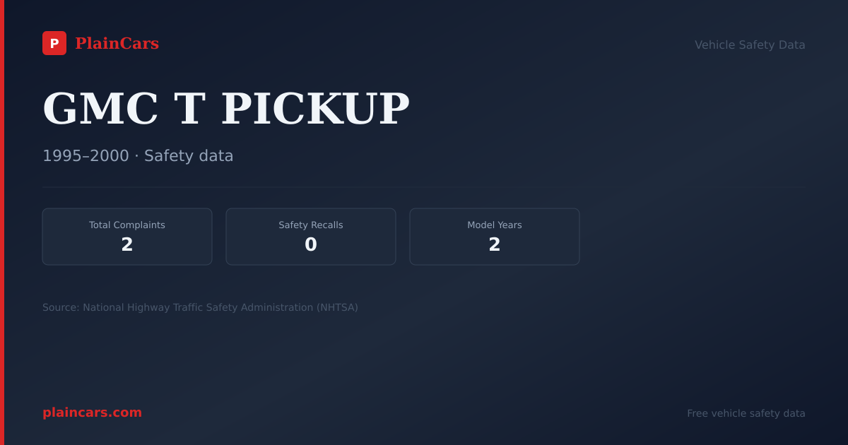 Shareable NHTSA safety card for GMC T PICKUP: NHTSA complaints and recalls