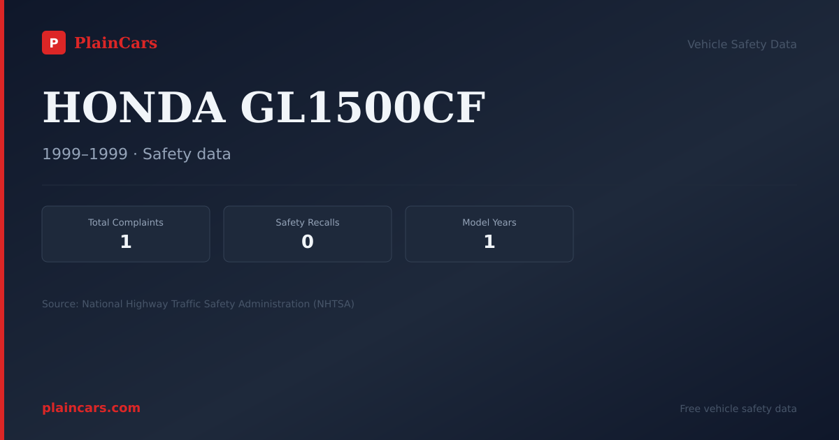 Shareable NHTSA safety card for HONDA GL1500CF: NHTSA complaints and recalls