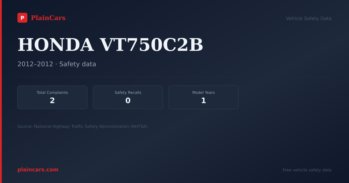 Shareable NHTSA safety card for HONDA VT750C2B: NHTSA complaints and recalls