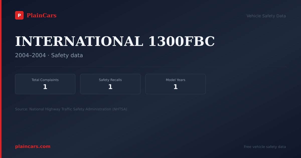 Shareable NHTSA safety card for INTERNATIONAL 1300FBC: NHTSA complaints and recalls