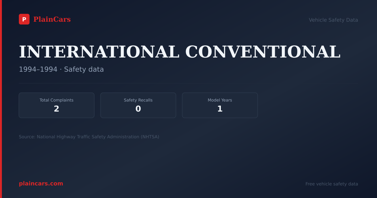 Shareable NHTSA safety card for INTERNATIONAL CONVENTIONAL: NHTSA complaints and recalls