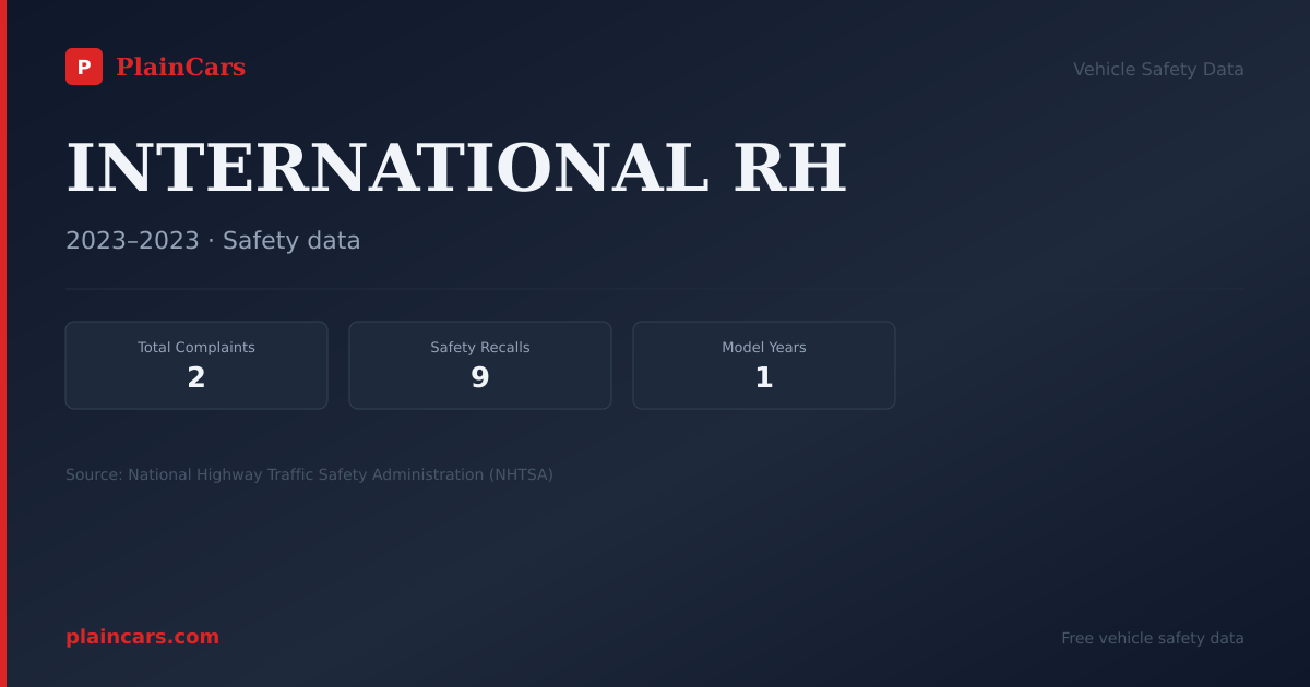 Shareable NHTSA safety card for INTERNATIONAL RH: NHTSA complaints and recalls