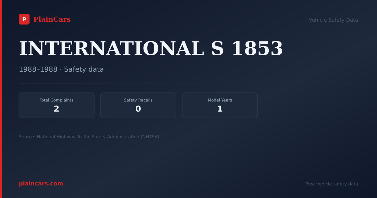 Shareable NHTSA safety card for INTERNATIONAL S 1853: NHTSA complaints and recalls