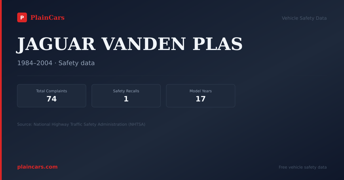 Shareable NHTSA safety card for JAGUAR VANDEN PLAS: NHTSA complaints and recalls
