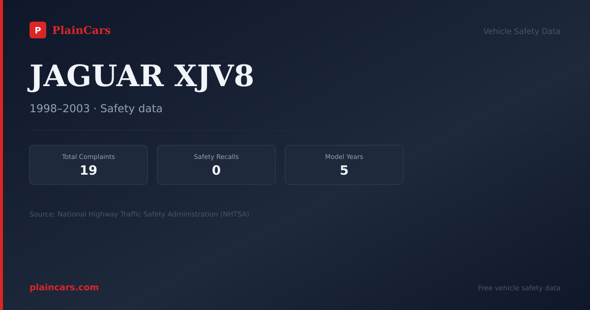 Shareable NHTSA safety card for JAGUAR XJV8: NHTSA complaints and recalls
