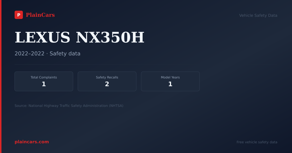 Shareable NHTSA safety card for LEXUS NX350H: NHTSA complaints and recalls