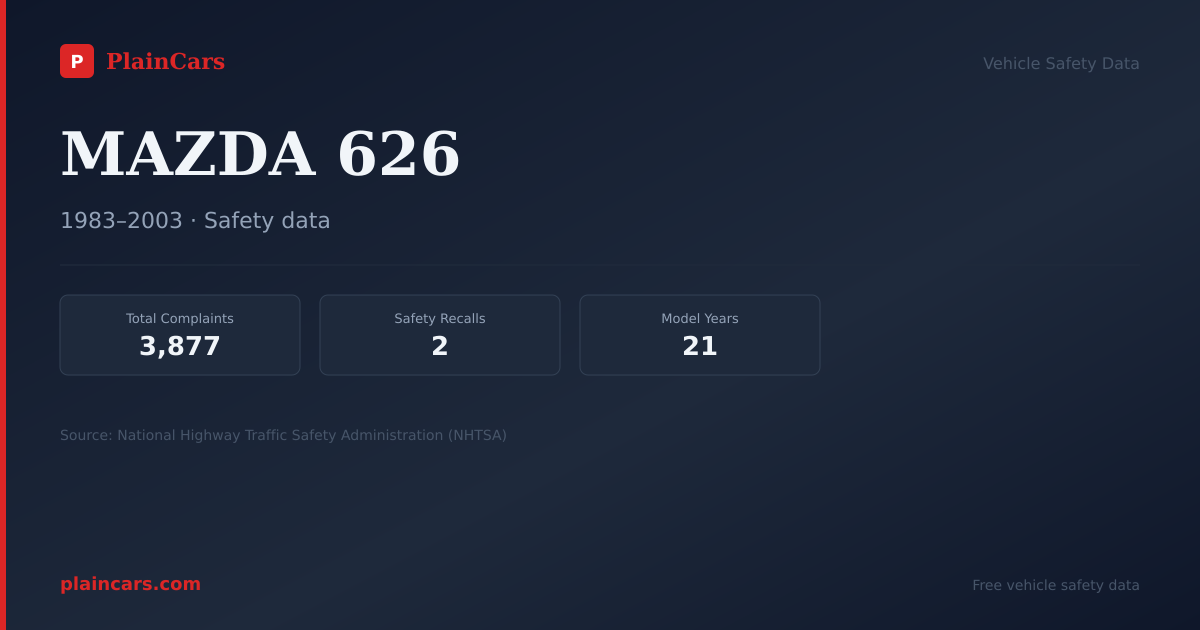 Shareable NHTSA safety card for 1999 MAZDA 626: NHTSA safety data