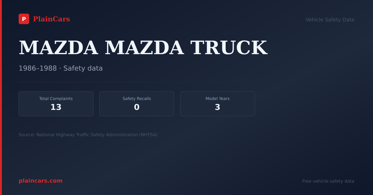 Shareable NHTSA safety card for MAZDA MAZDA TRUCK: NHTSA complaints and recalls