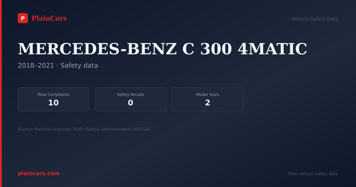 Shareable NHTSA safety card for MERCEDES-BENZ C 300 4MATIC: NHTSA complaints and recalls