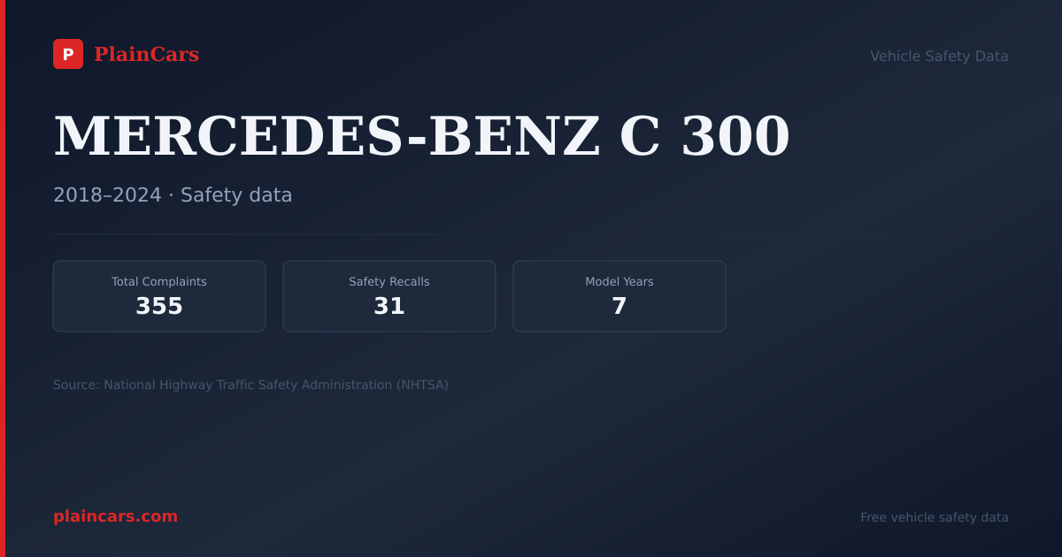 Shareable NHTSA safety card for MERCEDES-BENZ C 300: NHTSA complaints and recalls