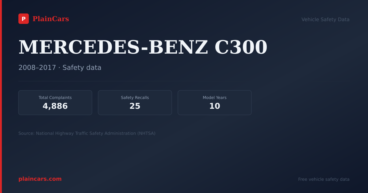 Shareable NHTSA safety card for 2011 MERCEDES-BENZ C300: NHTSA safety data