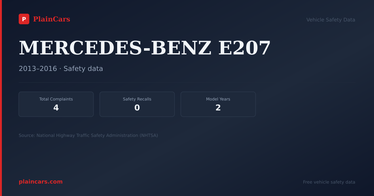Shareable NHTSA safety card for MERCEDES-BENZ E207: NHTSA complaints and recalls