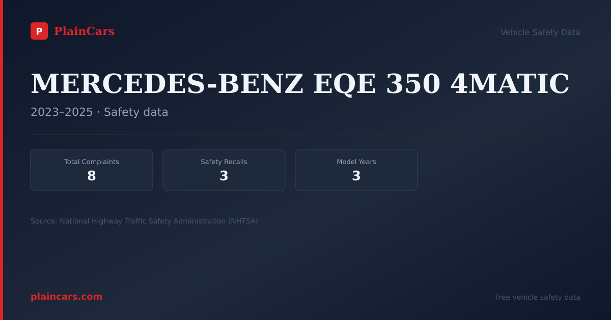 Shareable NHTSA safety card for MERCEDES-BENZ EQE 350 4MATIC: NHTSA complaints and recalls