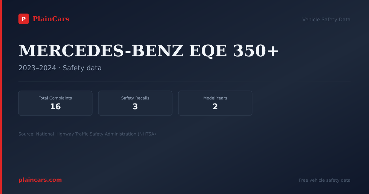 Shareable NHTSA safety card for MERCEDES-BENZ EQE 350+: NHTSA complaints and recalls