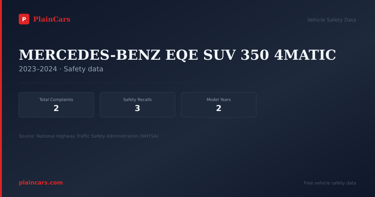 Shareable NHTSA safety card for MERCEDES-BENZ EQE SUV 350 4MATIC: NHTSA complaints and recalls