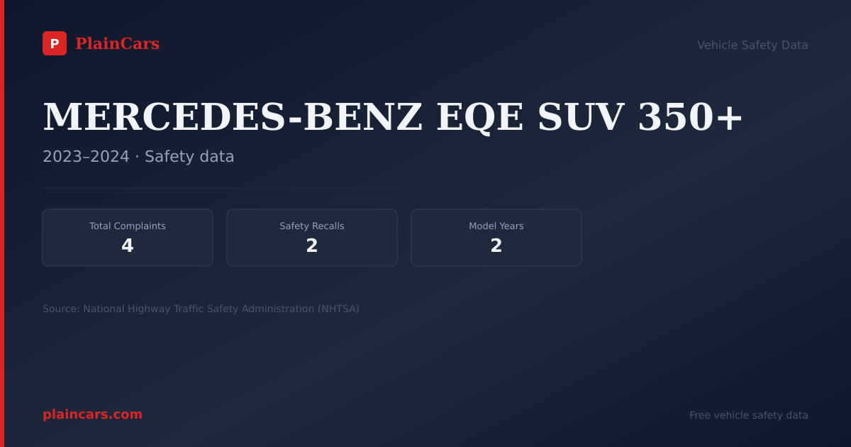 Shareable NHTSA safety card for MERCEDES-BENZ EQE SUV 350+: NHTSA complaints and recalls