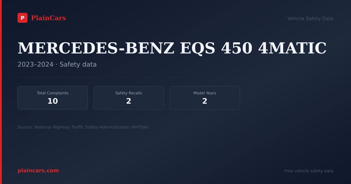 Shareable NHTSA safety card for MERCEDES-BENZ EQS 450 4MATIC: NHTSA complaints and recalls