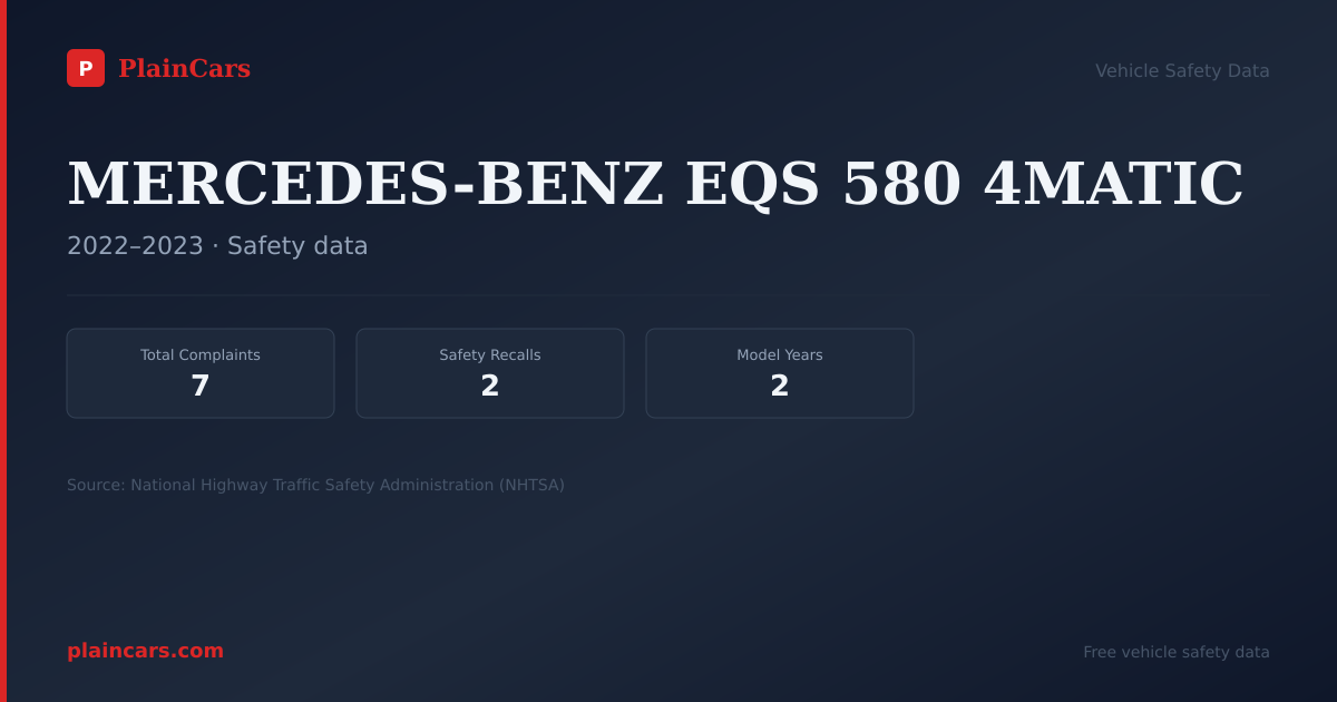 Shareable NHTSA safety card for MERCEDES-BENZ EQS 580 4MATIC: NHTSA complaints and recalls