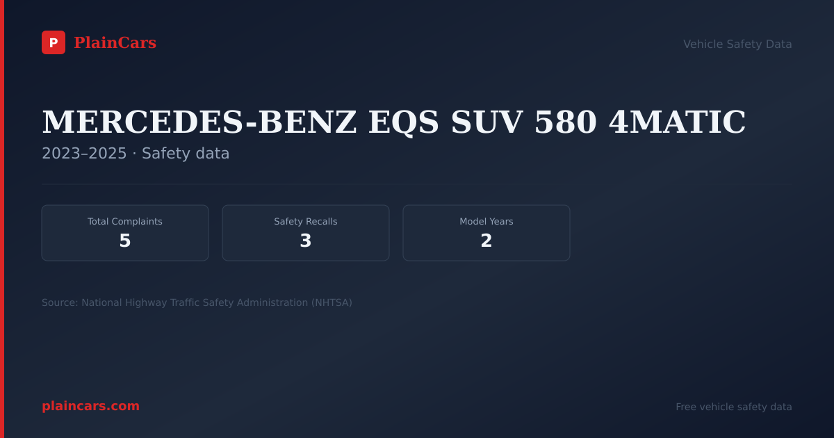 Shareable NHTSA safety card for MERCEDES-BENZ EQS SUV 580 4MATIC: NHTSA complaints and recalls