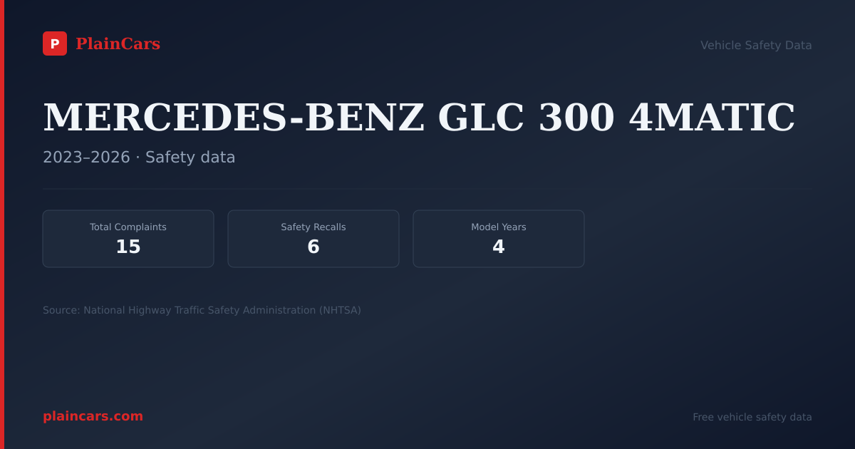 Shareable NHTSA safety card for MERCEDES-BENZ GLC 300 4MATIC: NHTSA complaints and recalls