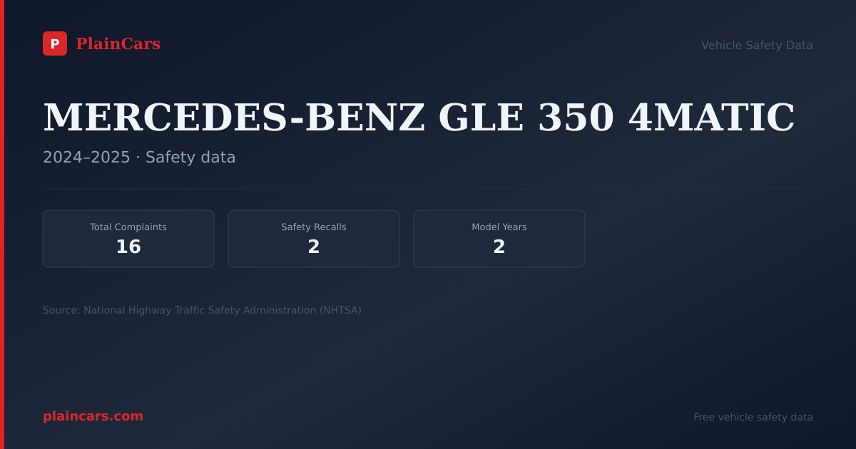 Shareable NHTSA safety card for MERCEDES-BENZ GLE 350 4MATIC: NHTSA complaints and recalls