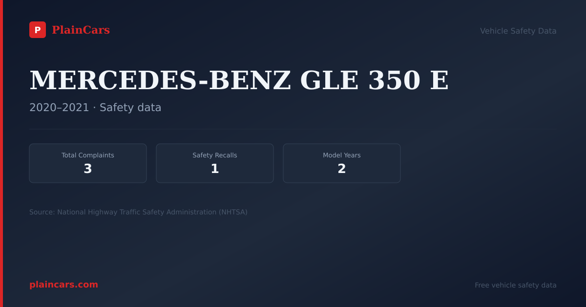 Shareable NHTSA safety card for MERCEDES-BENZ GLE 350 E: NHTSA complaints and recalls