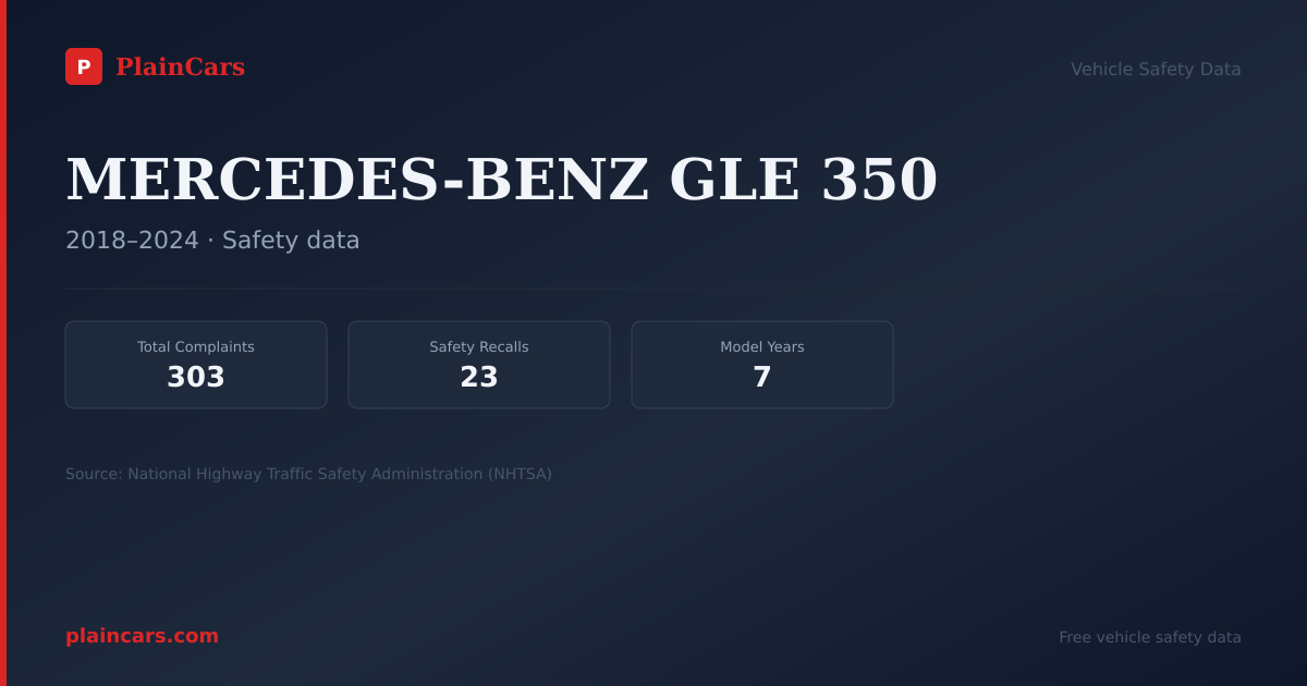 Shareable NHTSA safety card for MERCEDES-BENZ GLE 350: NHTSA complaints and recalls