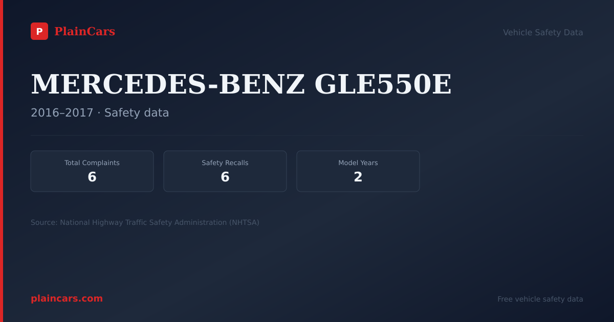 Shareable NHTSA safety card for MERCEDES-BENZ GLE550E: NHTSA complaints and recalls