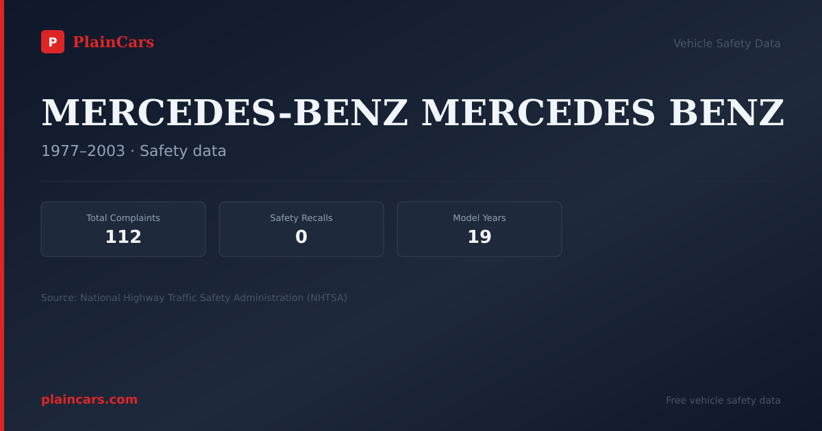 Shareable NHTSA safety card for 1977 MERCEDES-BENZ MERCEDES BENZ: NHTSA safety data