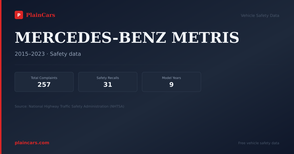 Shareable NHTSA safety card for MERCEDES-BENZ METRIS: NHTSA complaints and recalls