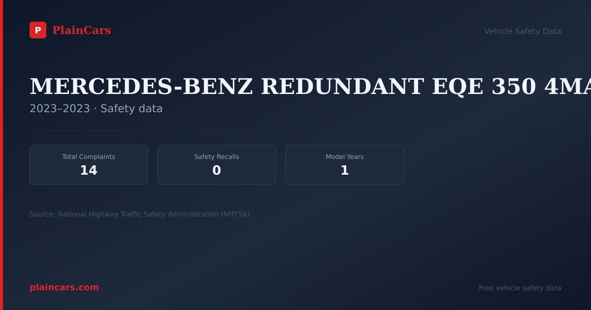 Shareable NHTSA safety card for MERCEDES-BENZ REDUNDANT EQE 350 4MATIC: NHTSA complaints and recalls