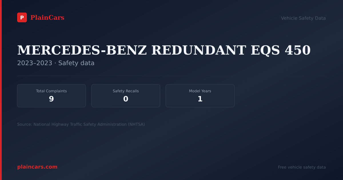 Shareable NHTSA safety card for MERCEDES-BENZ REDUNDANT EQS 450: NHTSA complaints and recalls