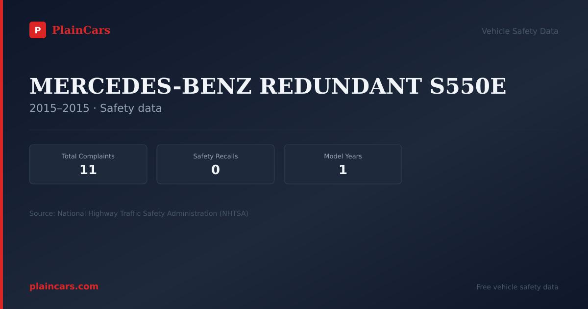 Shareable NHTSA safety card for MERCEDES-BENZ REDUNDANT S550E: NHTSA complaints and recalls