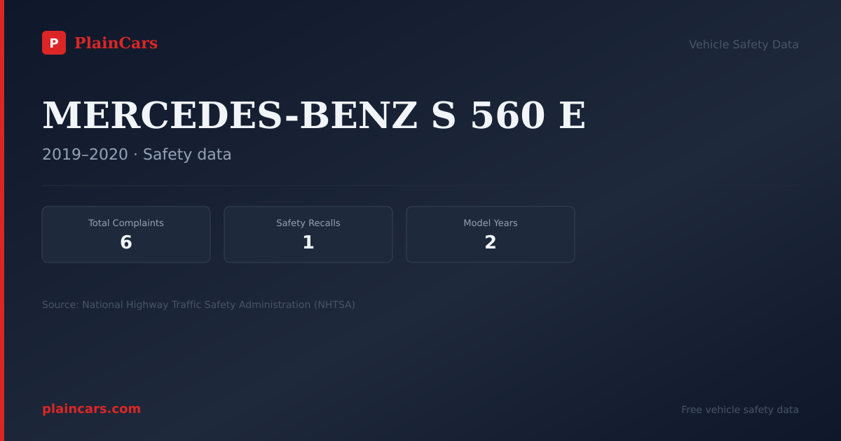 Shareable NHTSA safety card for MERCEDES-BENZ S 560 E: NHTSA complaints and recalls