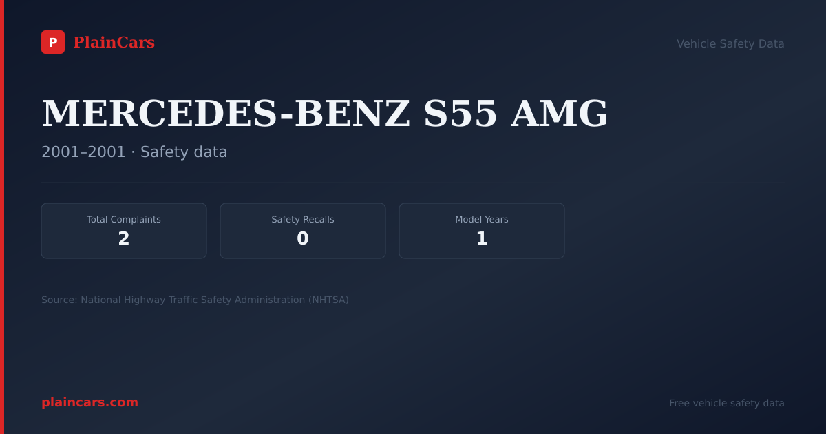 Shareable NHTSA safety card for MERCEDES-BENZ S55 AMG: NHTSA complaints and recalls