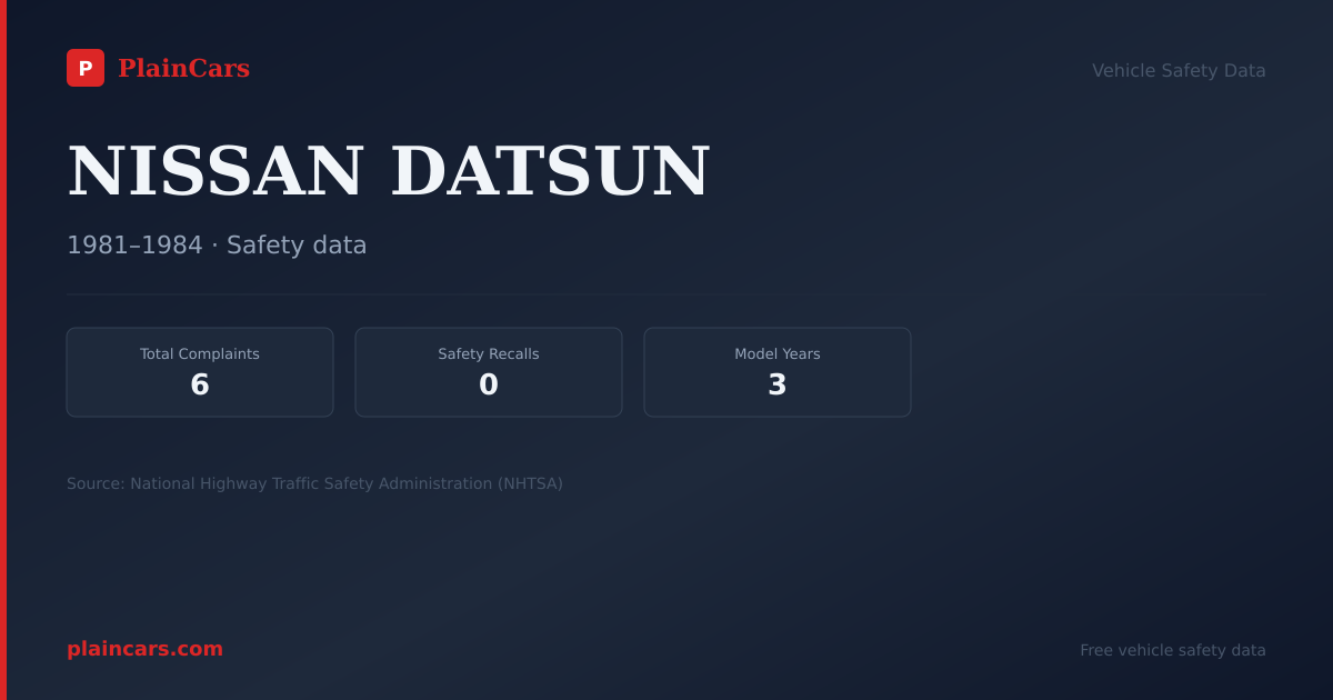 Shareable NHTSA safety card for 1982 NISSAN DATSUN: NHTSA safety data
