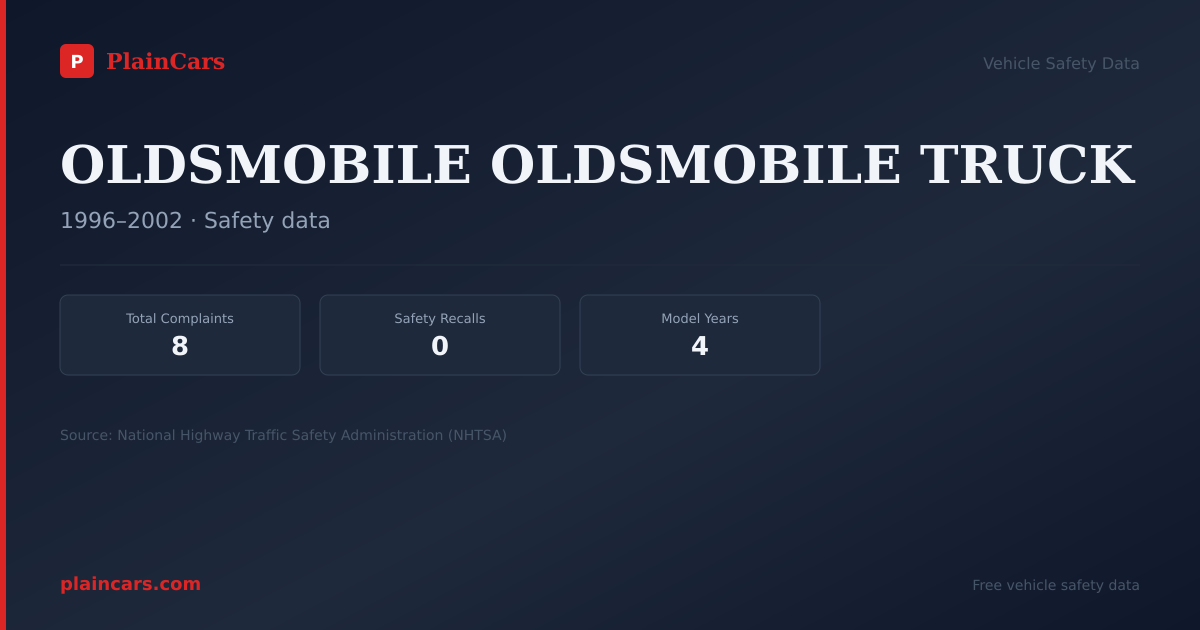 Shareable NHTSA safety card for OLDSMOBILE OLDSMOBILE TRUCK: NHTSA complaints and recalls